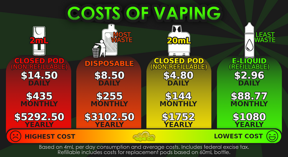 4th and 20 Vape Co. Saskatoon | E-cigarettes & Herbal Vaporizers 4thand20 4th and 20 Vape Co. Saskatoon | E-cigarettes & Herbal Vaporizers 4thand20